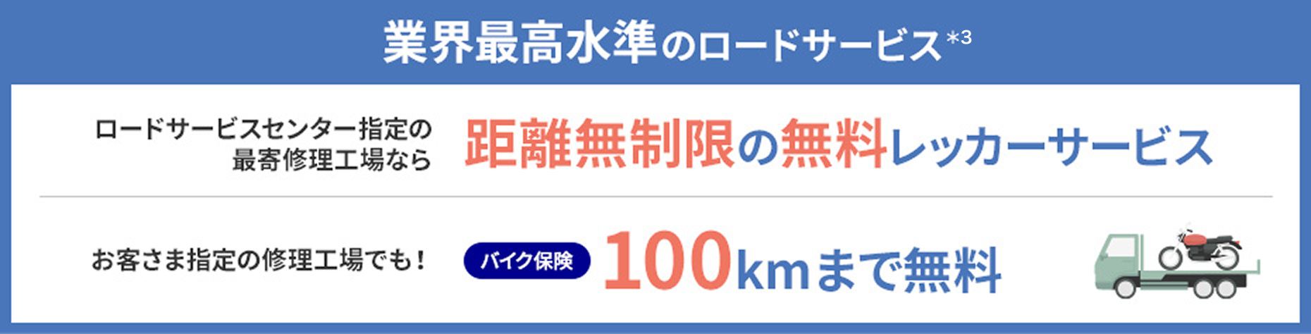 業界最高水準のロードサービス