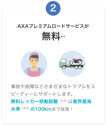 AXAプレミアムロードサービスが無料