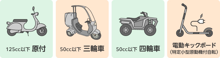 原付特約を付けられるバイク